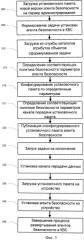 Система и способ развертывания предварительно сконфигурированного программного обеспечения (патент 2541935)