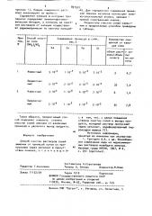 Способ очистки растворов солей аммония от примесей (патент 891572)