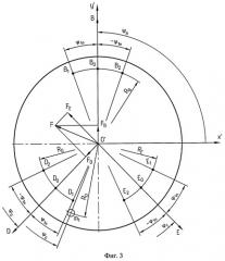 Способ и устройство для автоматической балансировки ротора (патент 2426976)