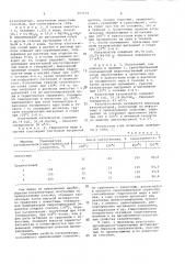 Способ приготовления медномагниевого катализатора для дегидрирования циклогексанола (патент 697179)