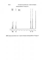 Способ получения цис- и транс-изомеров динитродибензо-18-краун-6 (патент 2658921)