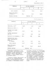 Состав для получения противопригарного покрытия для литейных форм и стержней (патент 1276423)