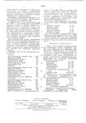 Шихта для наплавки (патент 599943)