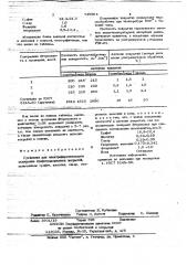 Суспензия для электрофоретического осаждения графитосодержащих покрытий (патент 745964)