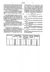 Устройство для проветривания тупиковых выработок (патент 1654589)