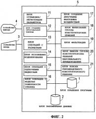 Система и способ поддержки проектирования изделий (патент 2433470)