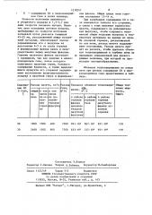 Способ совместного сжигания высоко-и низкореакционного топлива (патент 1218247)