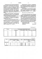 Состав для нитроцементации стальных изделий (патент 1678897)