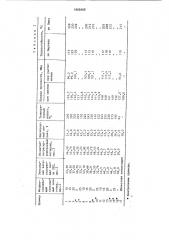 Огнестойкая эпоксидная композиция (патент 1666468)