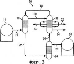 Способ синтеза олефинов (патент 2356876)
