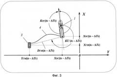 Способ высокоточного координирования подводного комплекса в условиях подледного плавания (патент 2555479)