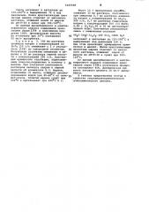 Способ получения сверхвысококремнеземного алкиламмониевого цеолита (патент 1060568)