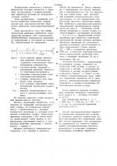 Способ электроконтактной обработки (патент 1228986)