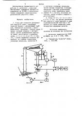Стенд для измерения динамической упругости семян (патент 923404)