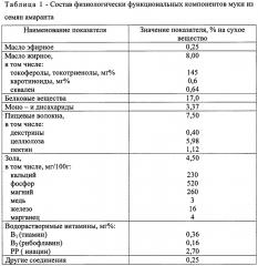 Способ получения кисломолочного продукта (патент 2624035)