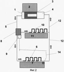Терморегулирующее устройство на базе контурной тепловой трубы (патент 2474780)