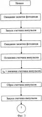 Способ измерения электрического сопротивления металлического расплава методом вращающегося магнитного поля (патент 2457473)