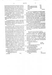Жидкое комплексное удобрение (патент 1661179)