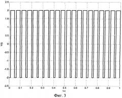 Компенсационный акселерометр (патент 2541720)