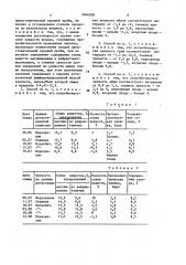 Способ оценки степени зрелости семечковых плодов (патент 1644028)