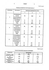 Состав для химической очистки металлических поверхностей (патент 1829967)