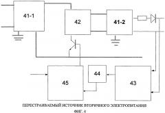 Технологическая увм (патент 2563139)