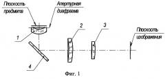 Проекционный объектив для инфракрасной области спектра (патент 2277717)