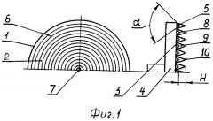 Плоский шлифовальный круг и способ его изготовления (патент 2657669)