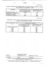 1-/(5,5-диметил-3-оксоциклогексен-1-ил)амино/-3-пропен-2- илоксипропанол-2 в качестве модификатора древесных опилок для очистки сточных вод от меди (патент 1768583)