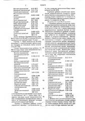 Кормовая добавка для бычков (патент 1805873)