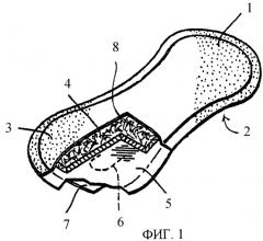 Абсорбирующее изделие, включающее флокированные волокна (патент 2245698)