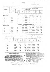 Способ рафинирования свинца от примесей (патент 889727)