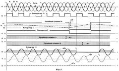 Многозонный частотно-широтно-импульсный регулятор переменного напряжения (патент 2408969)
