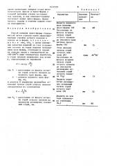Способ питания пресс-формы стекломассой (патент 1417379)