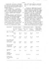 Способ лечения хронических обструктивных заболеваний легких (патент 1210853)