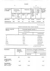 Способ получения гранулированного моющего средства (патент 536222)