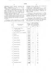 Стабилизирующая смесь (патент 519446)