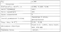 Новая полиморфная форма кальцимиметического соединения (патент 2599789)