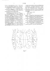 Фотографический объектив (патент 1691806)