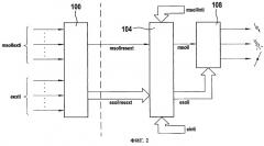 Способ и устройство управления силовым агрегатом транспортного средства (патент 2267631)