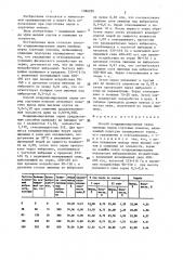 Способ кондиционирования зерна пшеницы перед сортовым помолом (патент 1386290)