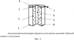 Дымовая табачная шашка (патент 2654101)