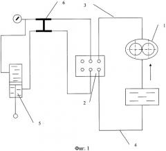 Гидравлическая система лесохозяйственных машин (патент 2386233)