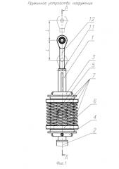Пружинное устройство нагружения (патент 2579411)