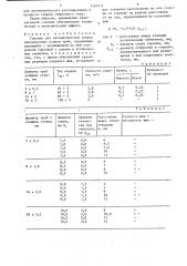 Головка для автоматической сварки неповоротных стыков труб (патент 1563931)