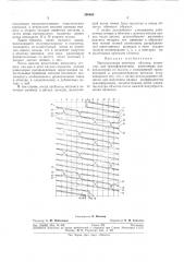 Многозлходная винтовая обмотка (патент 298960)