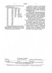Способ получения белкового гидролизата (патент 1836085)