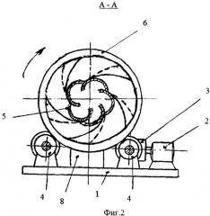 Устройство для приготовления кормов (патент 2523851)