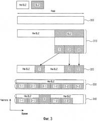 Способ передачи/приема кадра в системе мобильной связи (патент 2426237)