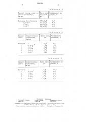 Способ получения личинок рыб (патент 1540753)